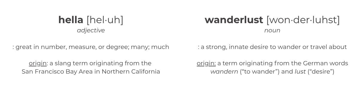 Hella Wanderlust – About Us Graphic